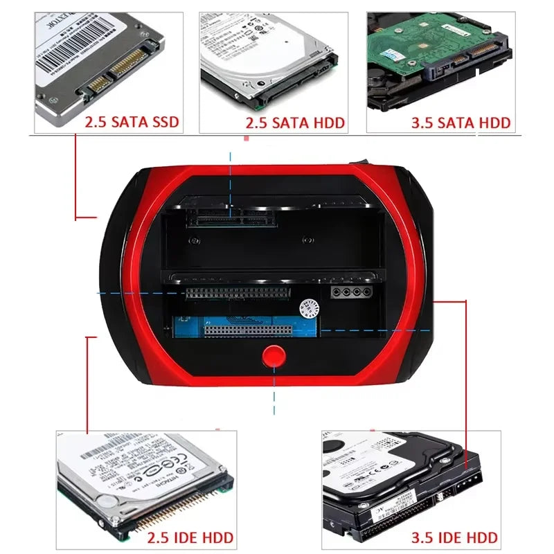 10 IN 1 Dual-bay Hard Drive Station