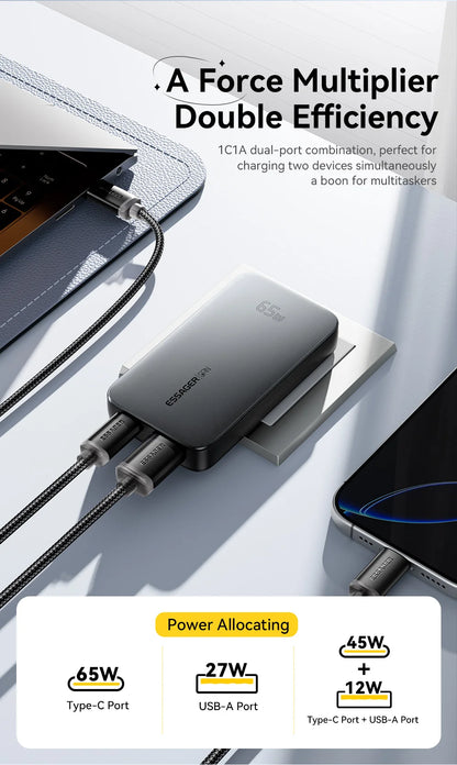 Essager 65W GaN Charger