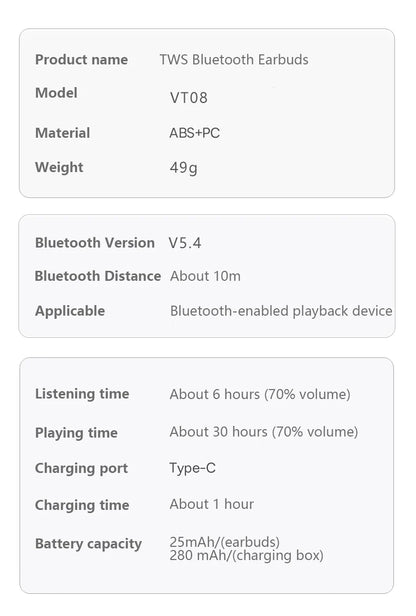 Uonam Wireless Bluetooth Earphones