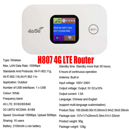 5G MiFi Modem with SIM Card Slot
