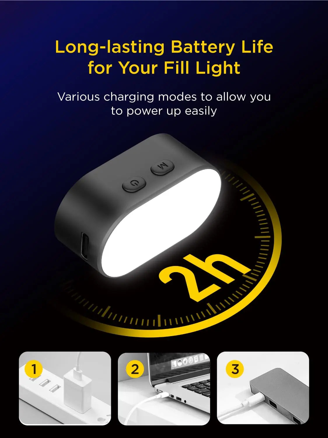 AOCHUAN RGB Magnetic Fill Light