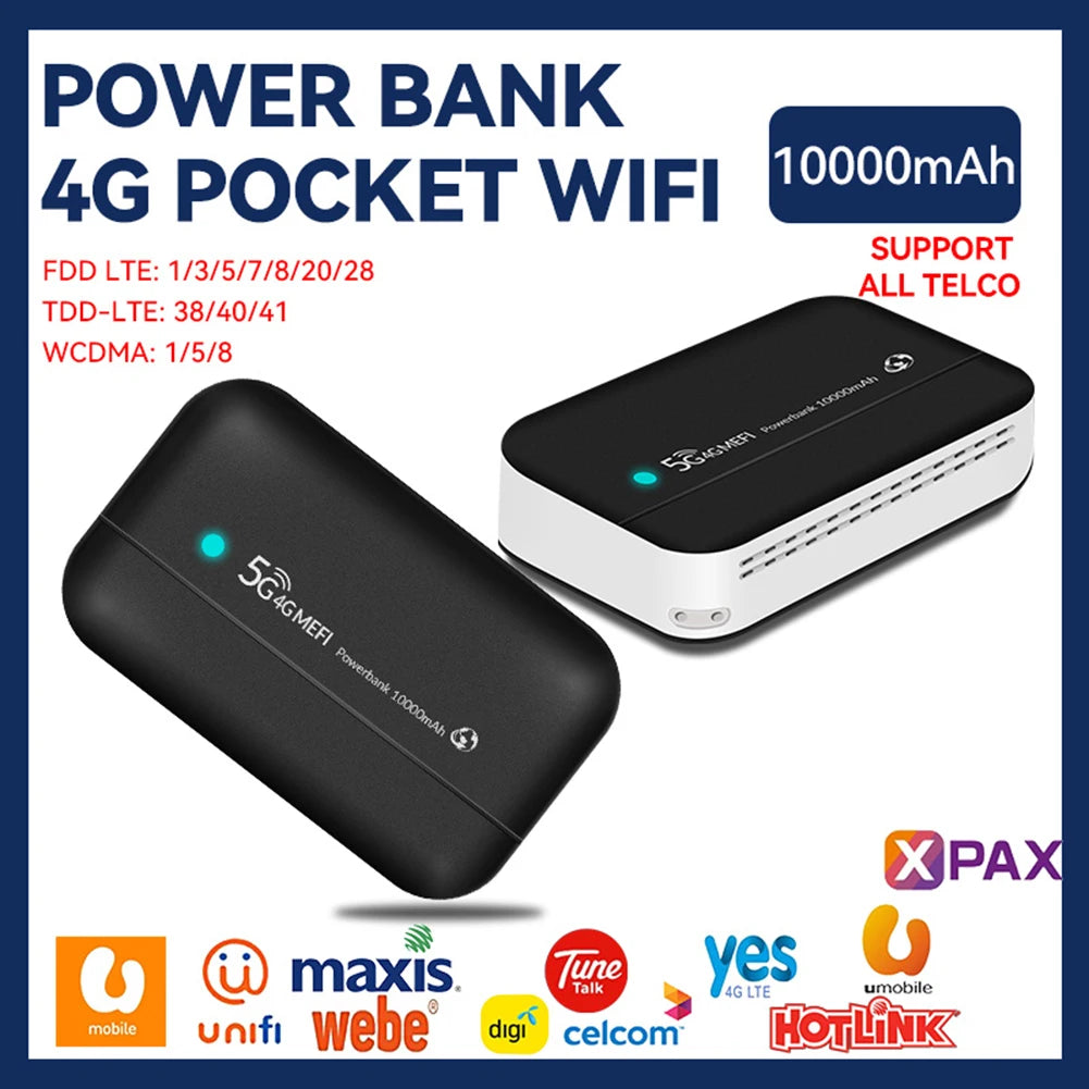 5G MiFi Modem with SIM Card Slot