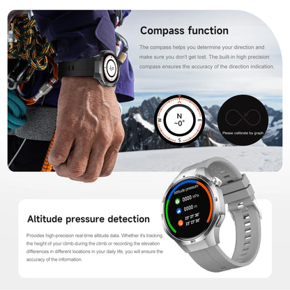 Huawei GT5 Pro Smart Watch
