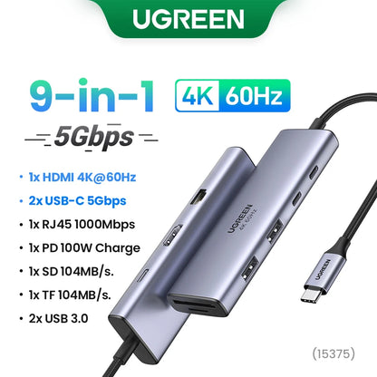 UGREEN USB Ethernet Adapter