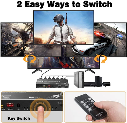 HDMI Matrix Switch Splitter 4 In 2 Out