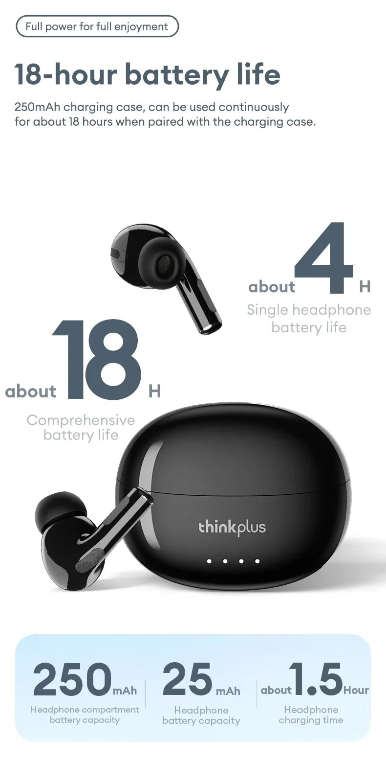 LP5 PRO Wireless Earphones