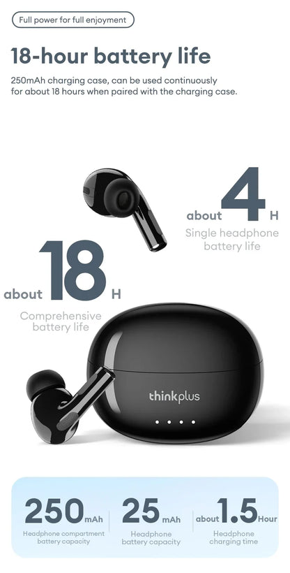 LP5 PRO Wireless Earphones