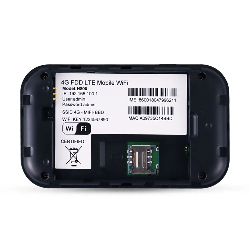 Hotspot Modem
