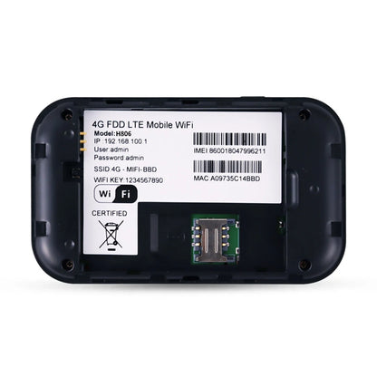 Hotspot Modem