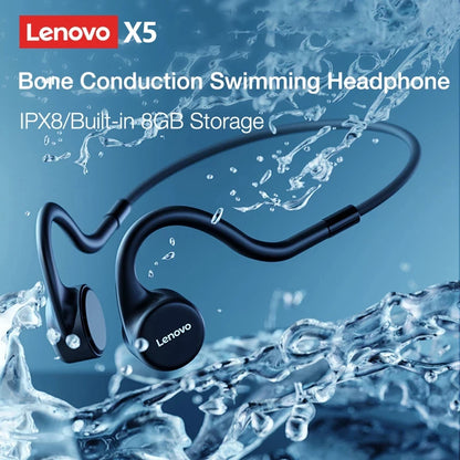 Lenovo X Series Pro Bone Wireless Headphones