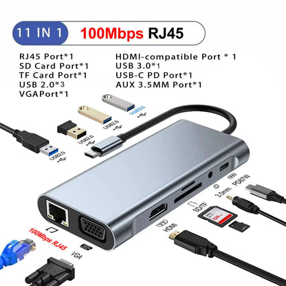 USB 3.0 HUB Type C to HDMI Adapter