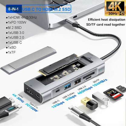 8-in-1 USB C Hub with Storage