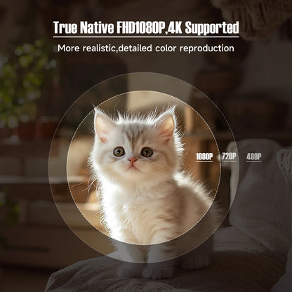 Magcubic Native360° Projector