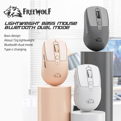 A3 Wireless Mouse Silent ABS