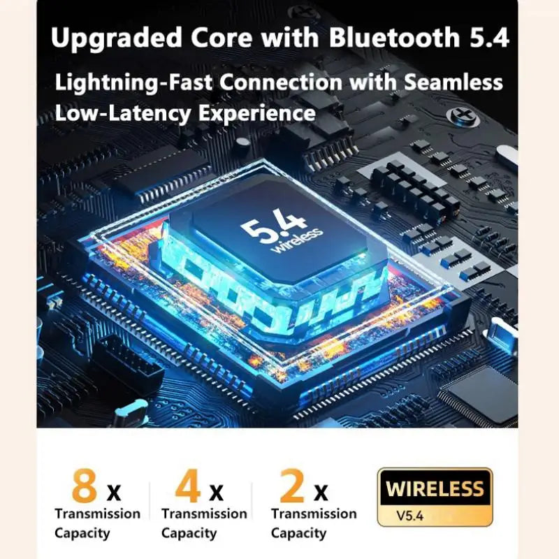 Uonam Wireless Bluetooth Earphones