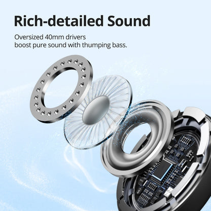 Tronsmart Sounfii Q20 Headphones