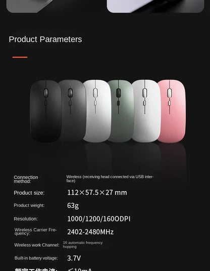 Wireless Mouse For PC