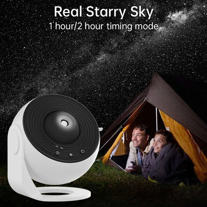 LED Night Vision Projector Starry Sky Projector