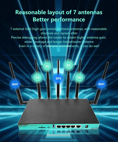 ZBT 4G 5G Router with SIM Card