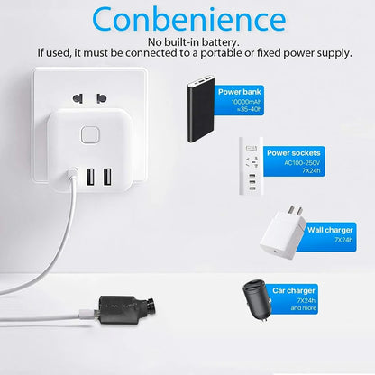 DIY WIFI IP Mini Camera