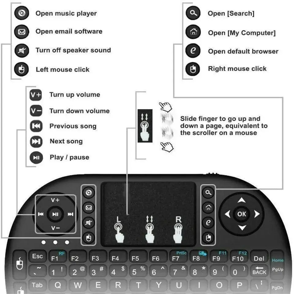 2.4G Mini Wireless Keyboard