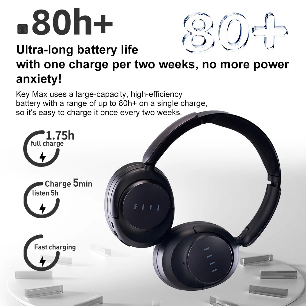 FIlL Key Max Hl-FI Wireless ANC Headphones