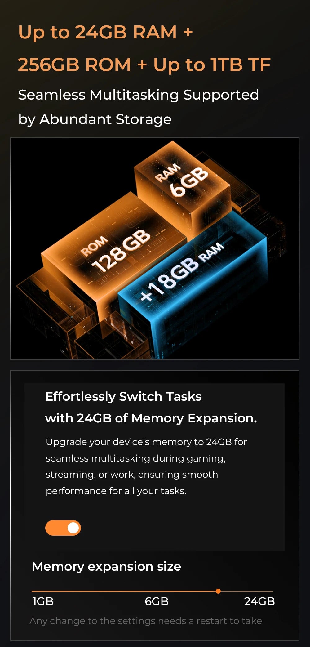 Oukitel G1 Rugged Smartphone