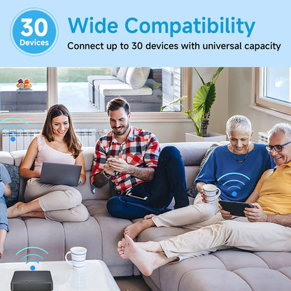 Mini Box 4G Lte Router
