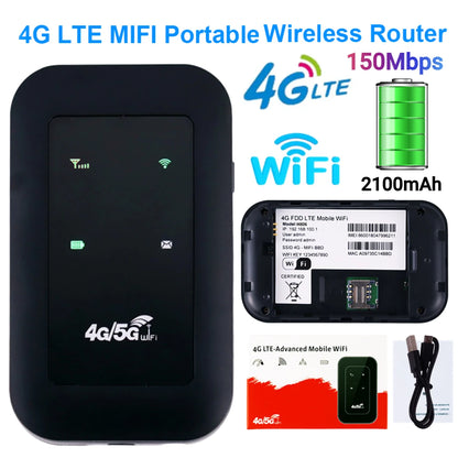 Hotspot Modem