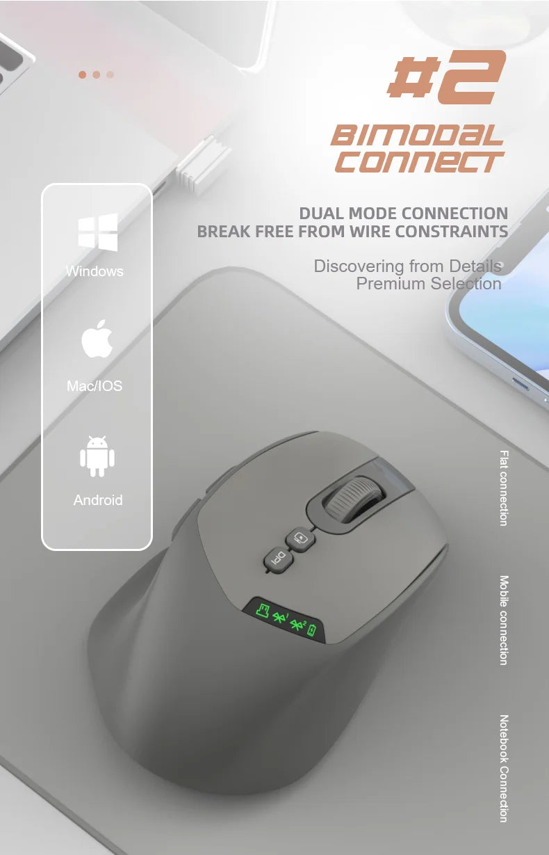 Noiseless Dual Mode Wireless Mouse