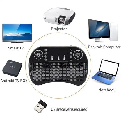 2.4G Mini Wireless Keyboard