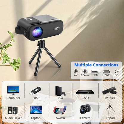 XIWSBY 12000Lumens Mini Android Projector
