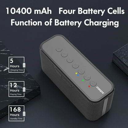 XDOBO X8 Plus Wireless Bluetooth Speaker