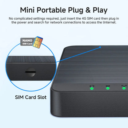 Mini Box 4G Lte Router