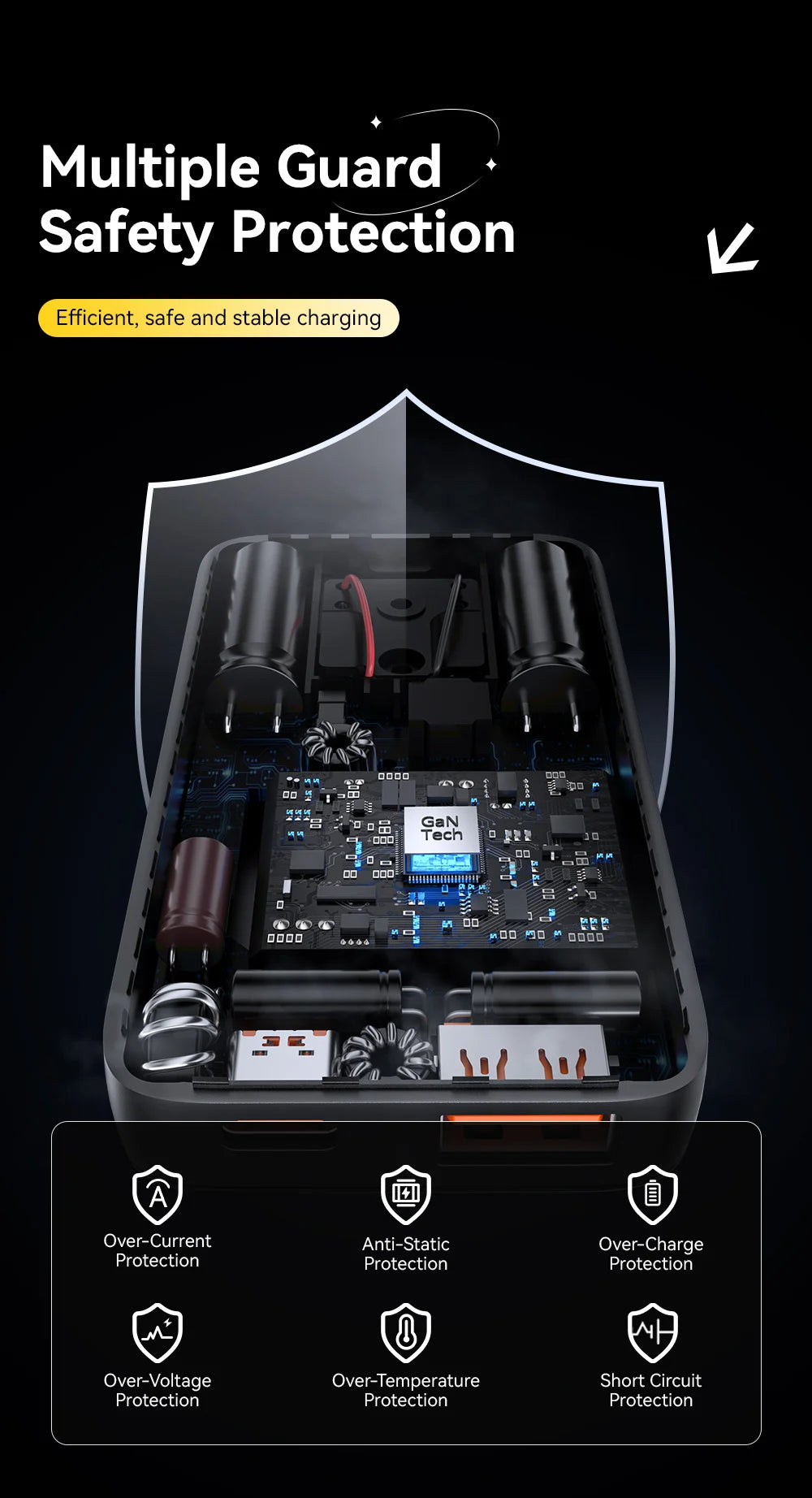 Essager 65W GaN Charger