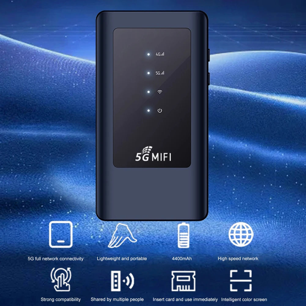 5G MiFi Modem with SIM Card Slot