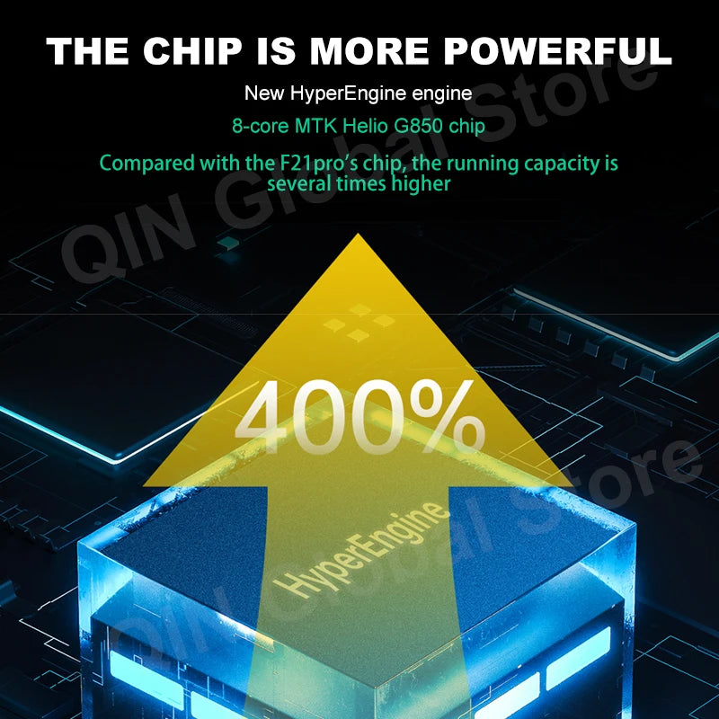 Qin F22 Pro Global Version Phone