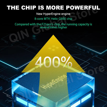 Qin F22 Pro Global Version Phone