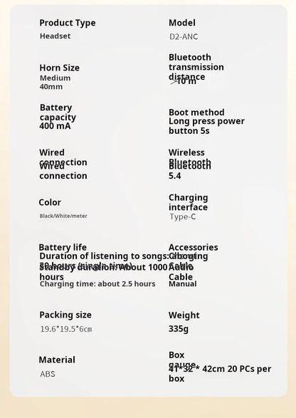 SONY D2-ANC Wireless Headphones
