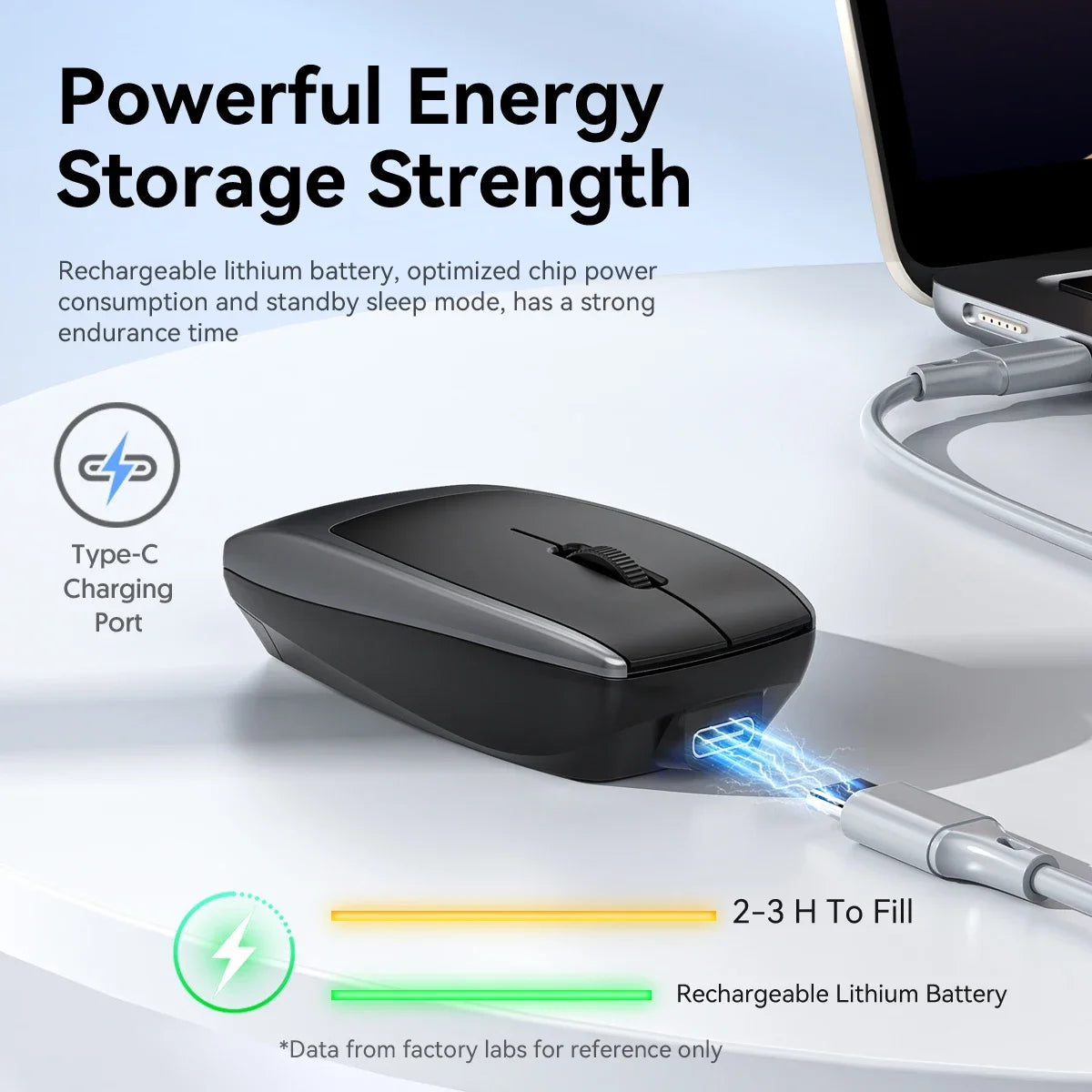 Card Reader Mini Wireless Bluetooth Mouse