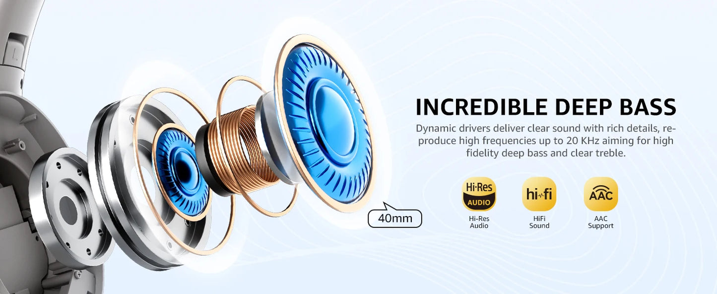 Picun ANC-05 Active Noise Cancelling Headphones