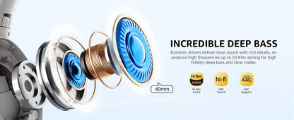 Picun ANC-05 Active Noise Cancelling Headphones