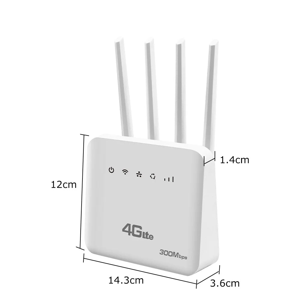 4G SIM WiFi Router