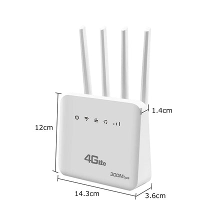 4G SIM WiFi Router