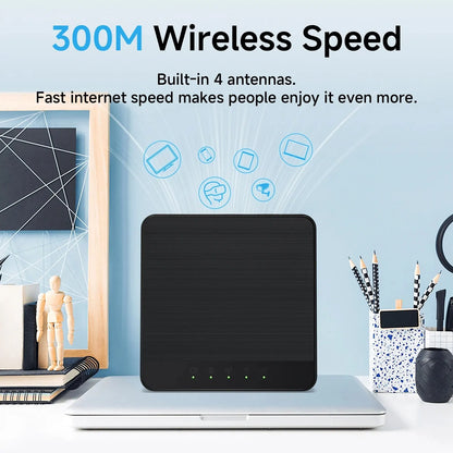 Mini Box 4G Lte Router