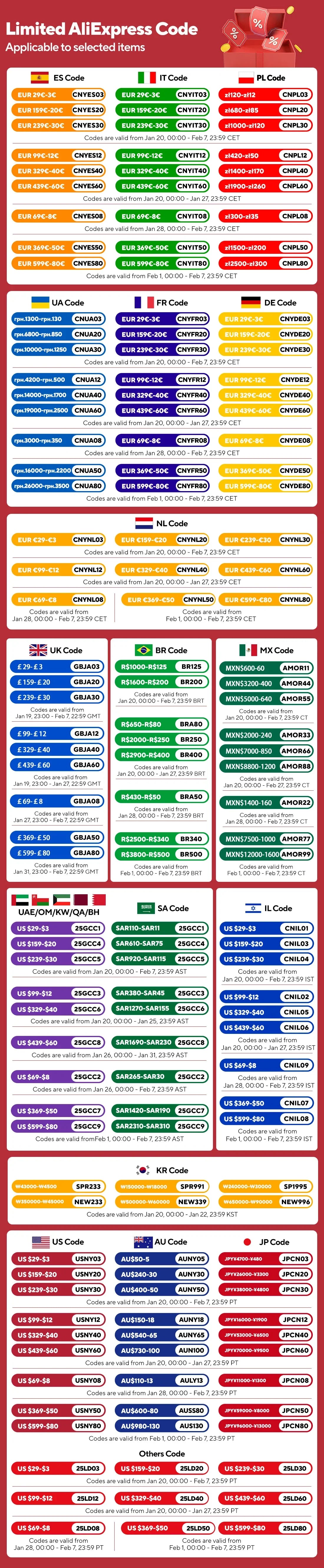 FIlL Key Max Hl-FI Wireless ANC Headphones