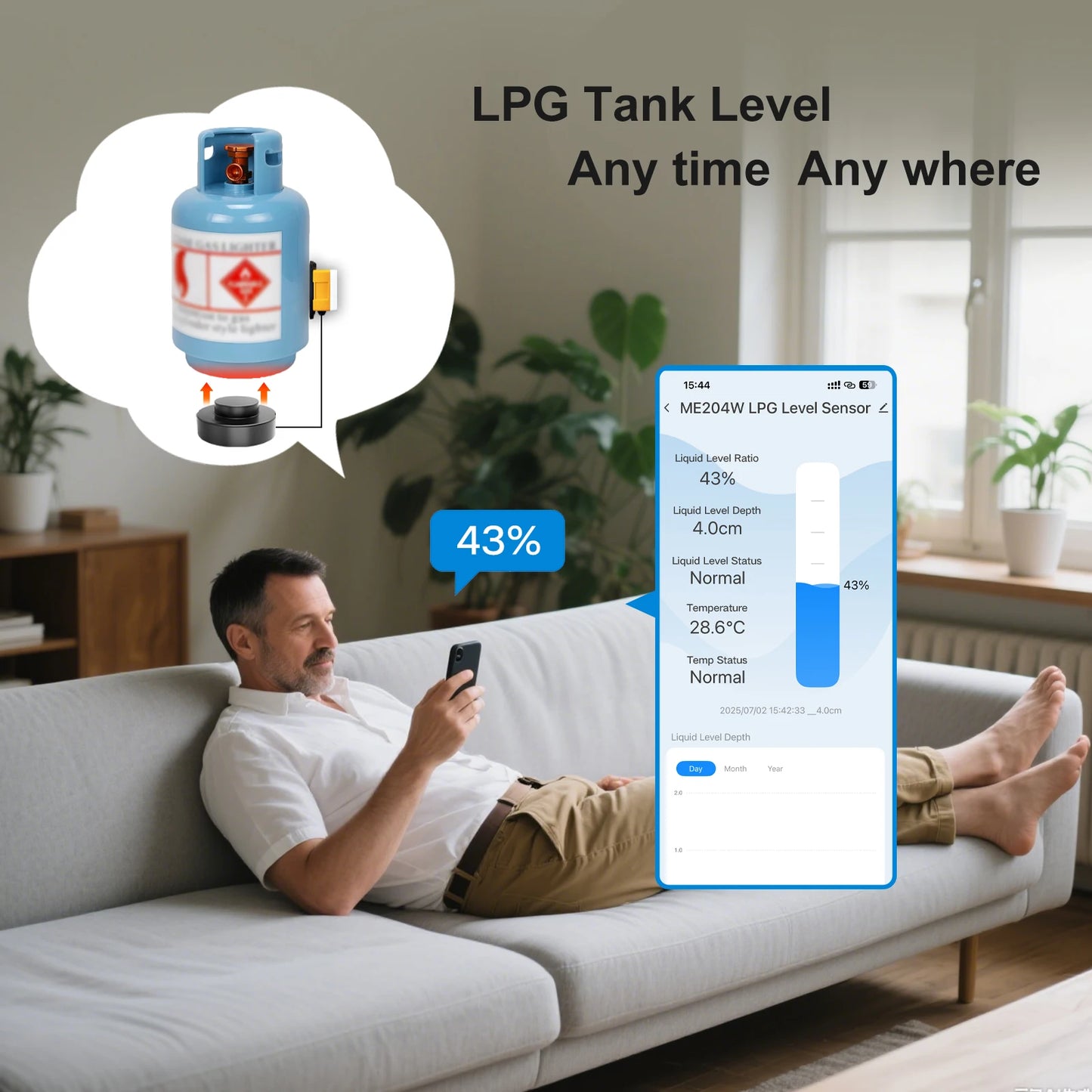 Wifi Gas Level Sensor for LPG
