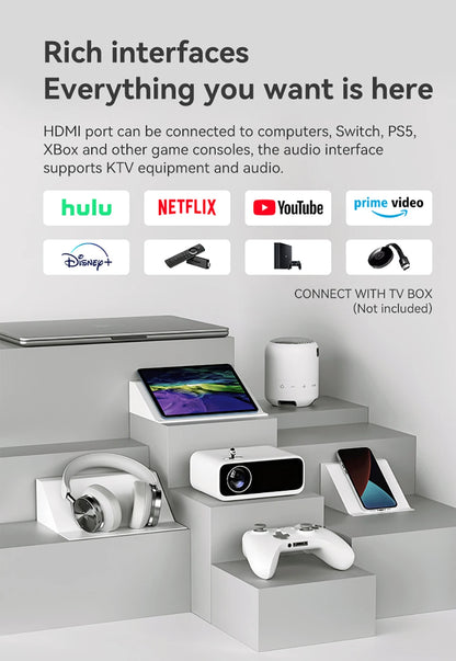 Wanbo Mini Protable Multimedia Smart Projector