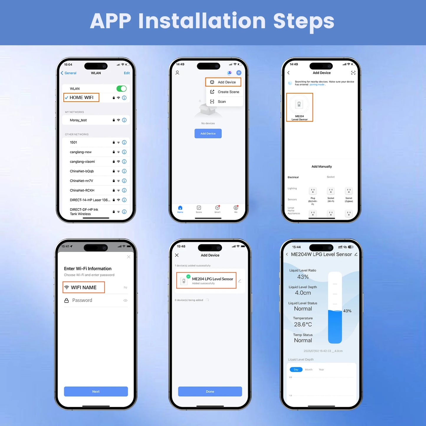 Wifi Gas Level Sensor for LPG