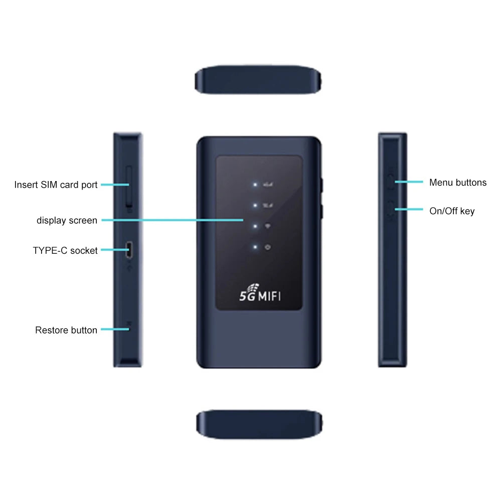 5G MiFi Modem with SIM Card Slot
